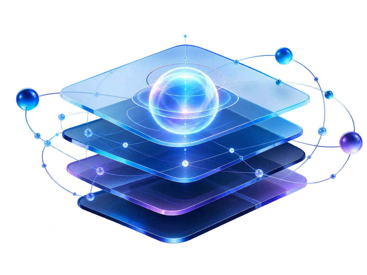 Connected business capabilities converging into growth