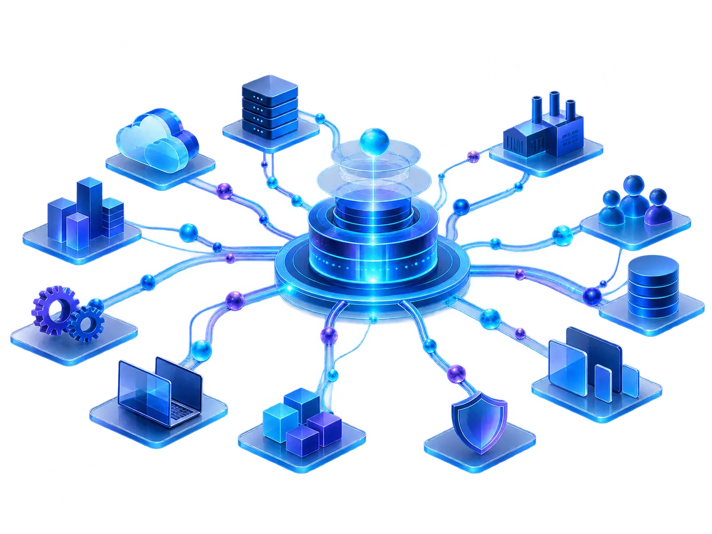 Enterprise customers, operations and systems connected into growth