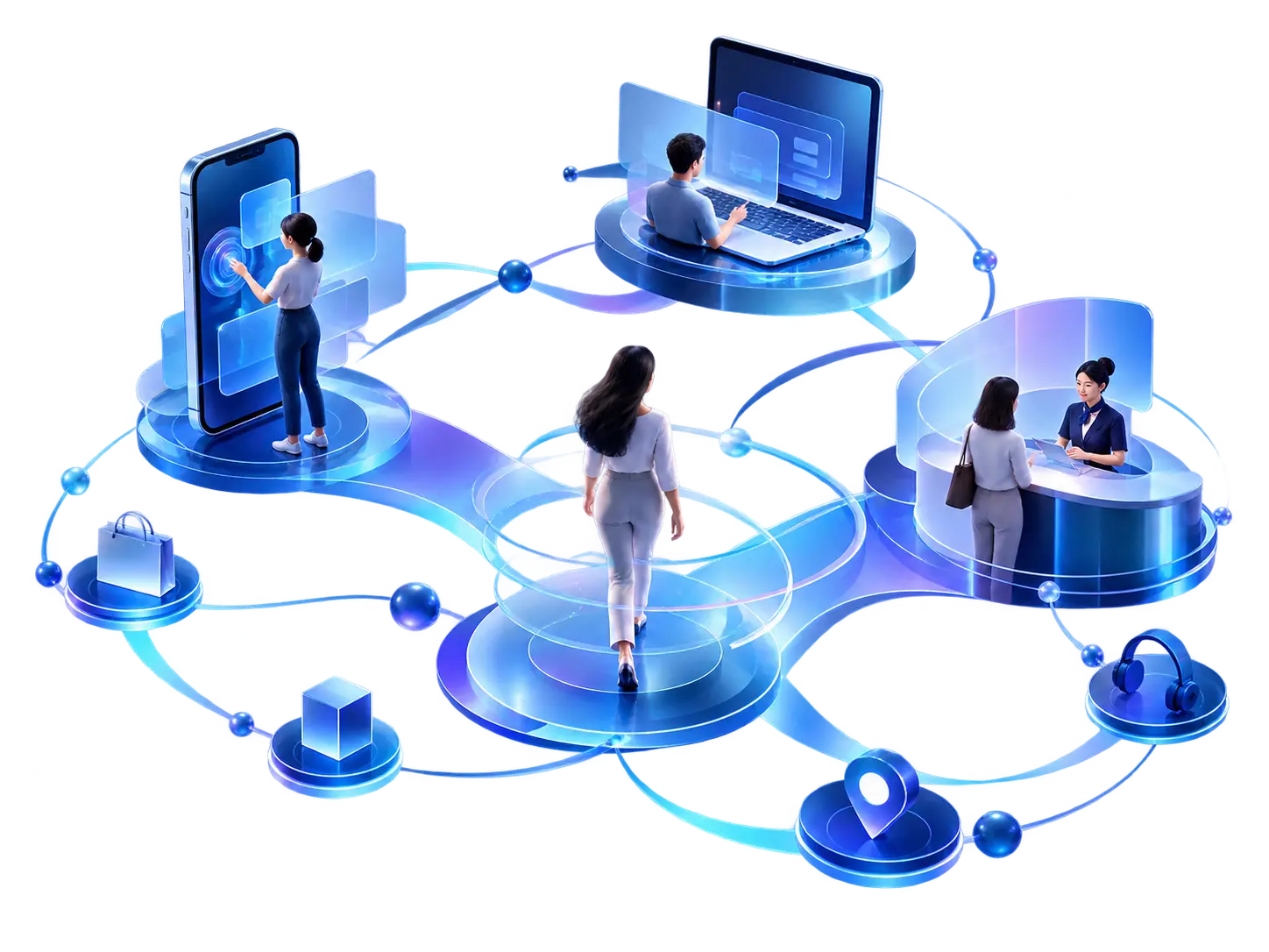 Connected digital commerce and customer touchpoints