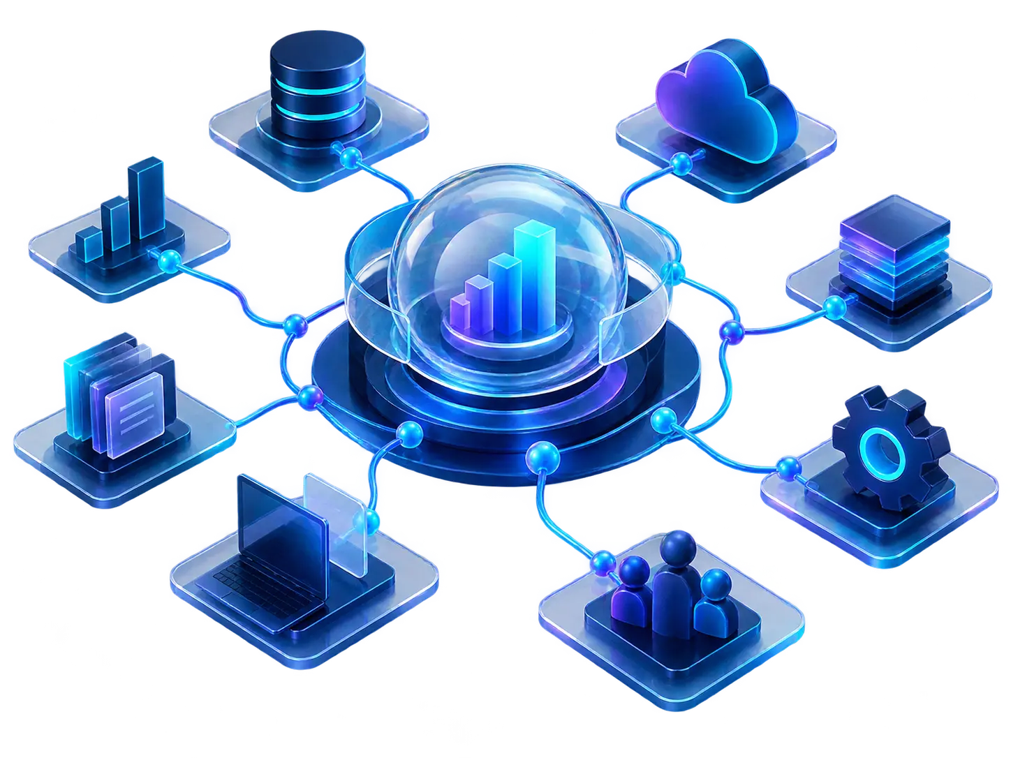 Connected business capabilities converging into growth