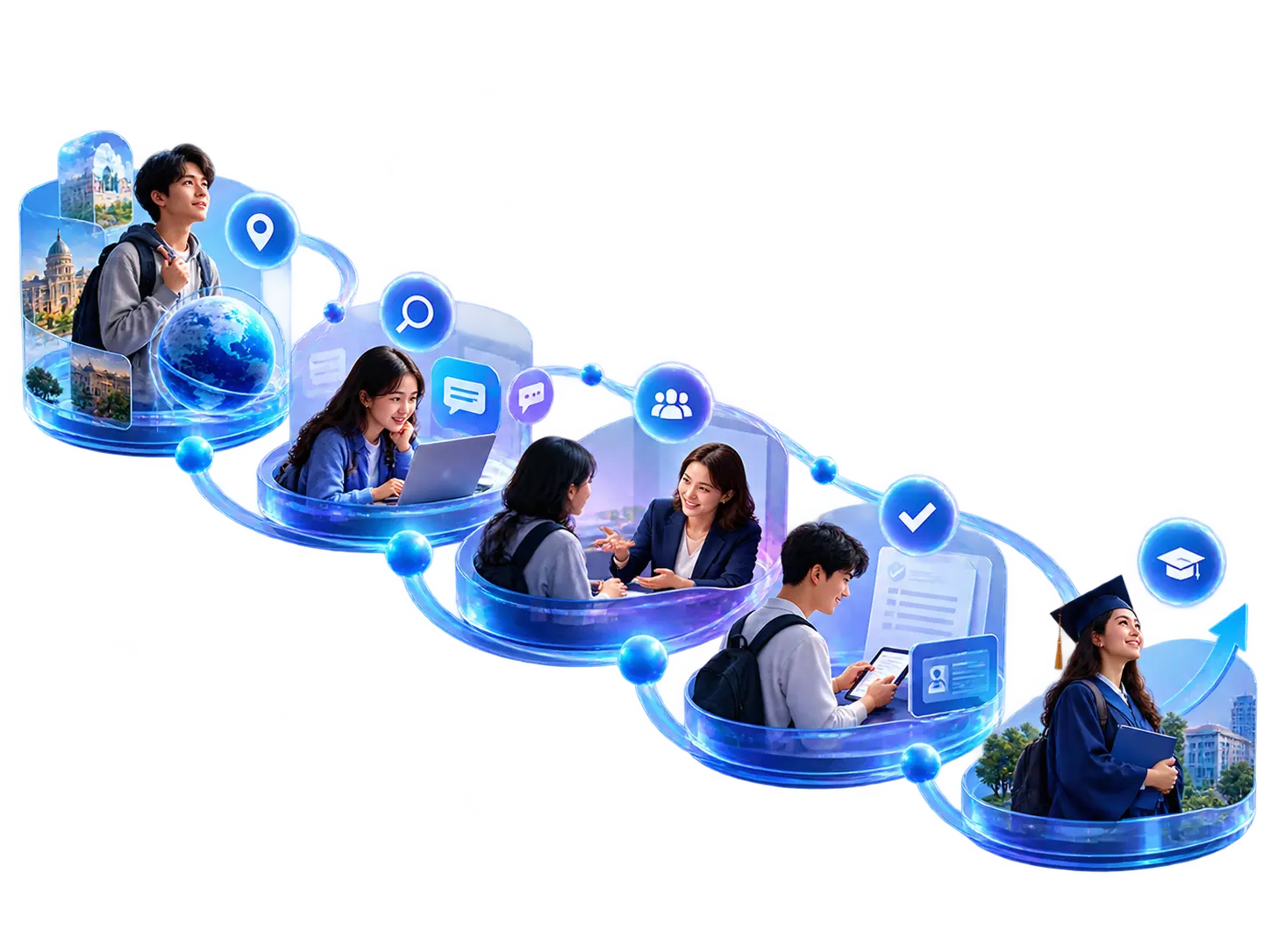 Edense connects strategy, technology and execution around business growth