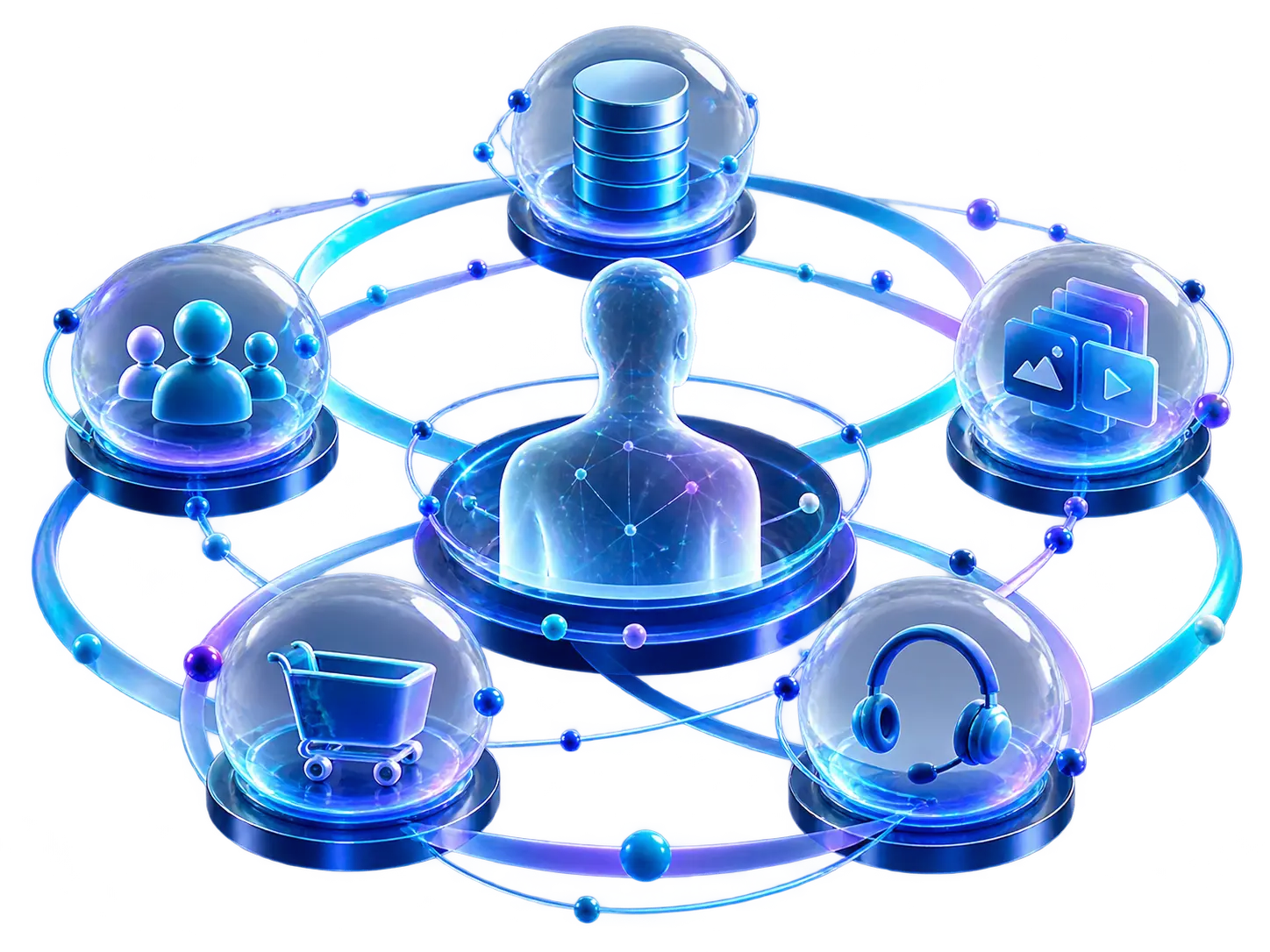 Customer interactions connected into one intelligent relationship
