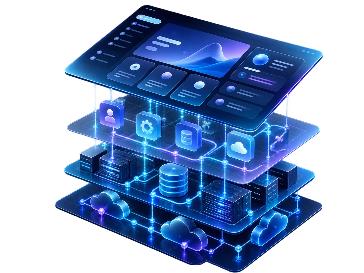 Customer touchpoints connected to the operating systems behind the journey