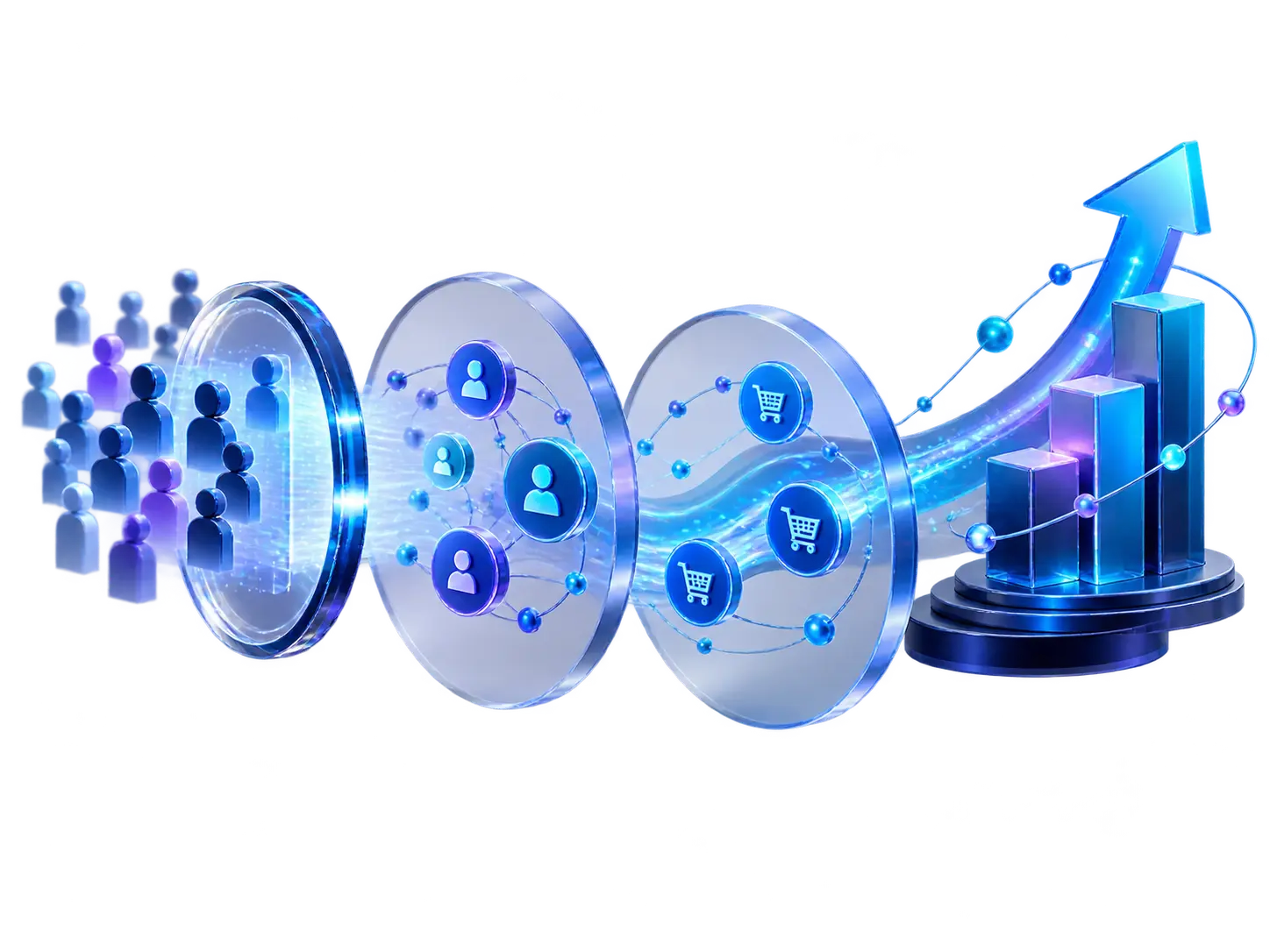 Channel, customer and commercial signals connected into one growth measurement system